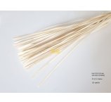 SITAL STRIP 100 CM 50 SZT/OP BIELONE